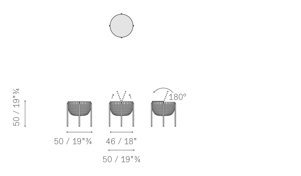 product size